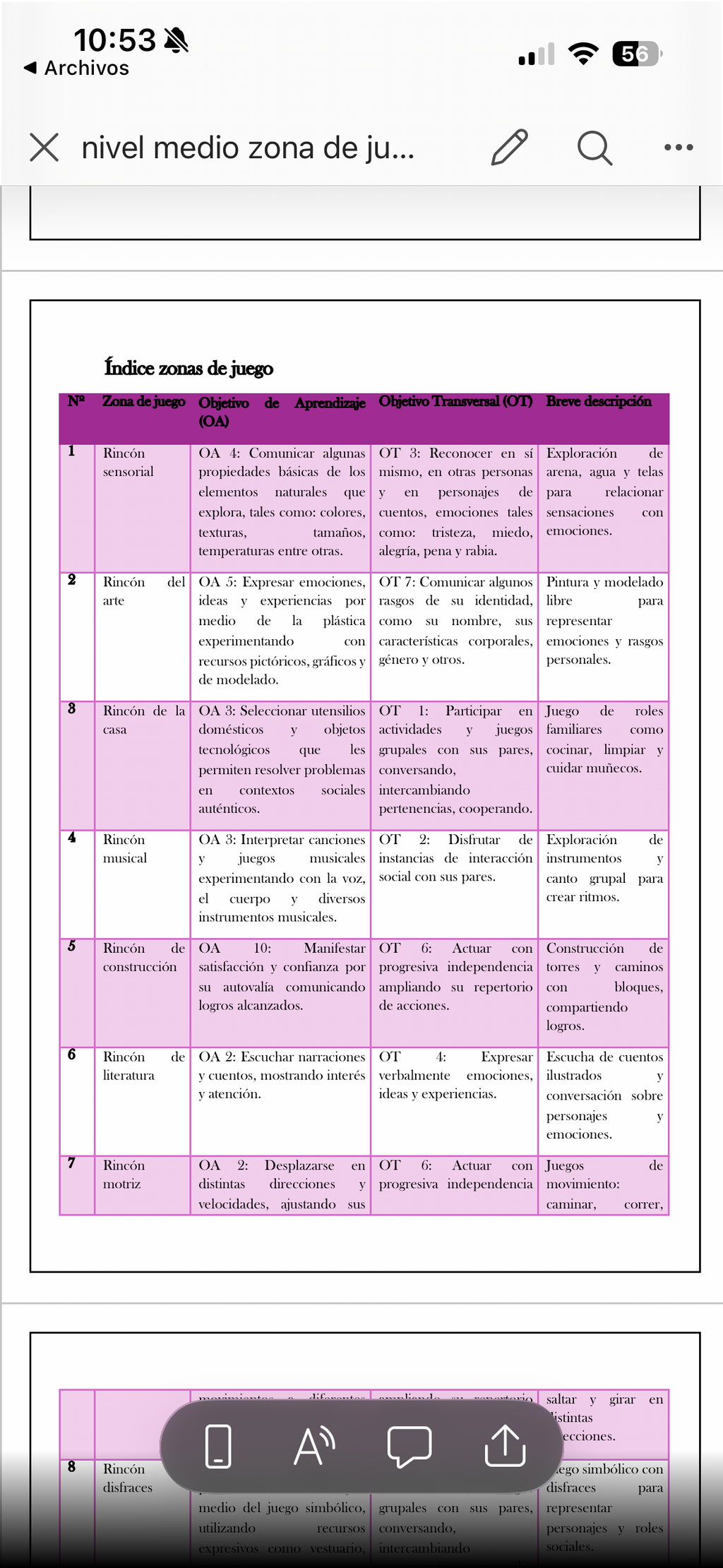 Planificación Nivel Medio Heterogéneo “Zona de Juegos”