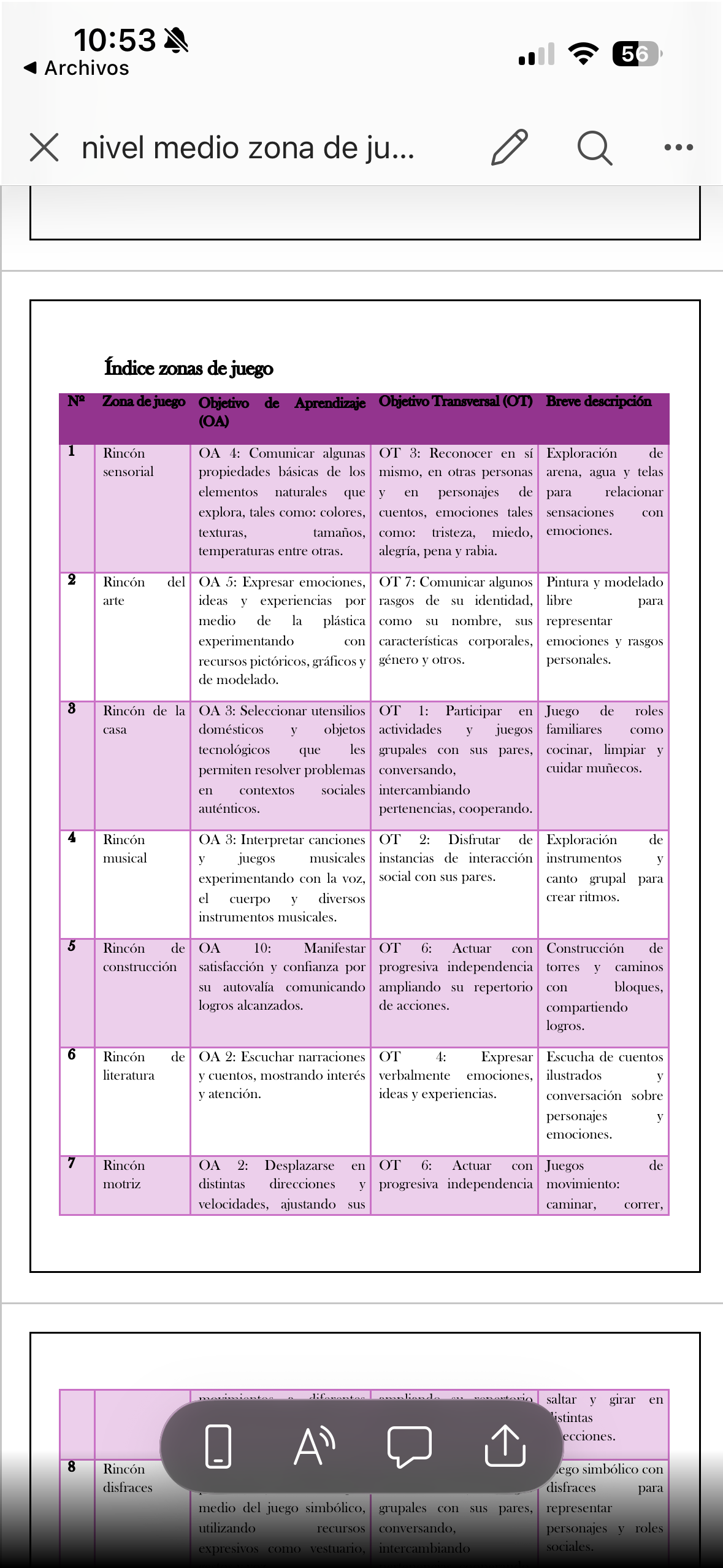 Planificación Nivel Medio Heterogéneo “Zona de Juegos”