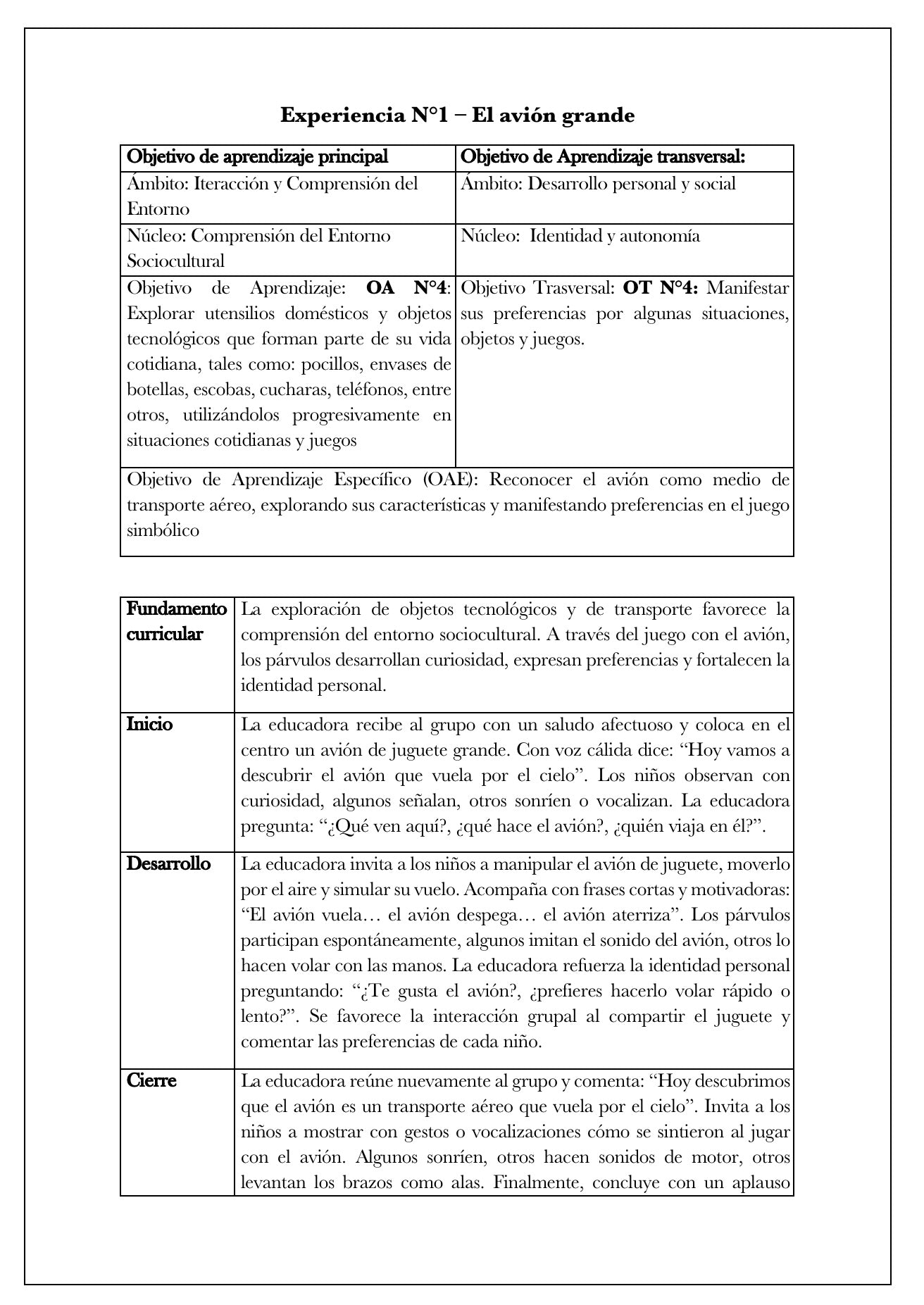 Planificaciones Sala Cuna Heterogénea – “Los Medios de Transporte Aéreos” 🌈👶