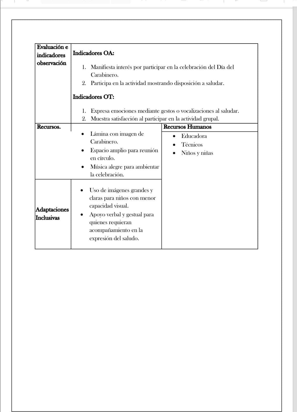 Planificación Sala Cuna Heterogénea “Día del Carabinero”