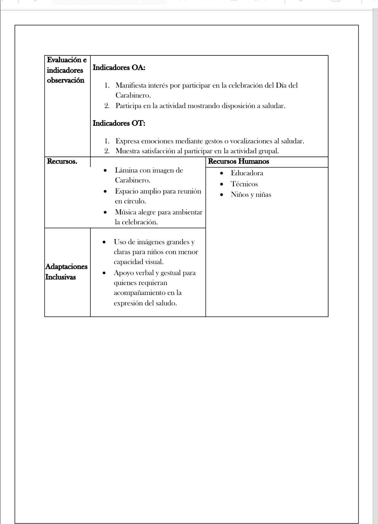 Planificación Sala Cuna Heterogénea “Día del Carabinero”